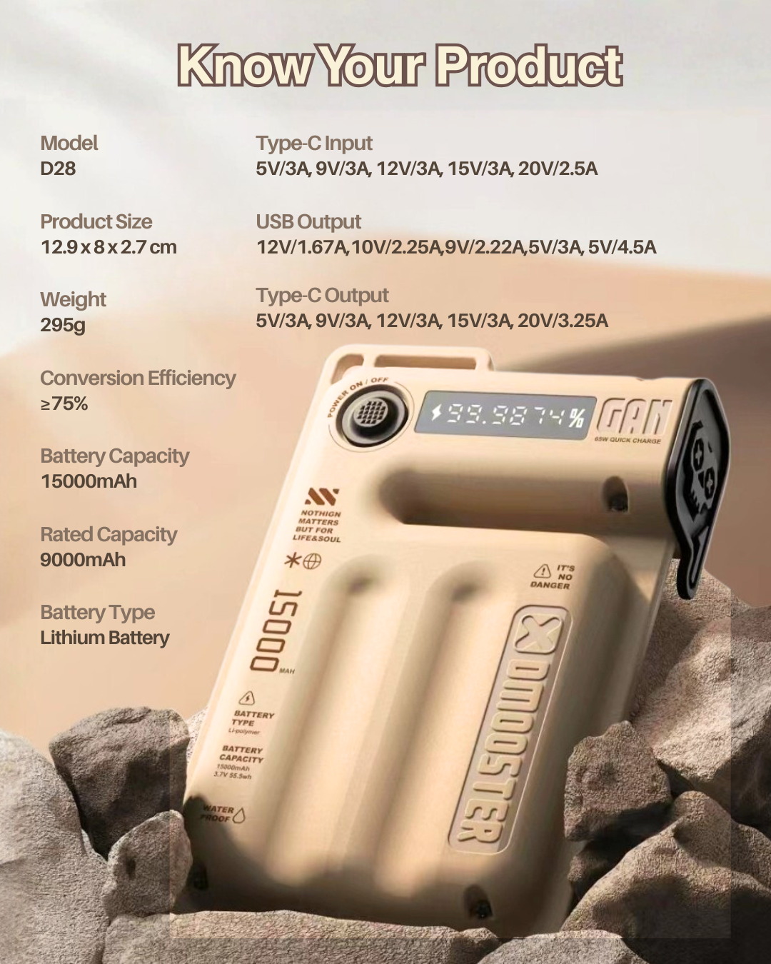D28 15,000 mAh GaN Powerbank