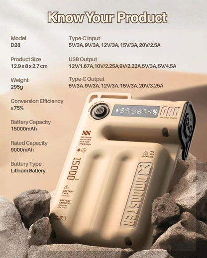 D28 15,000 mAh GaN Powerbank