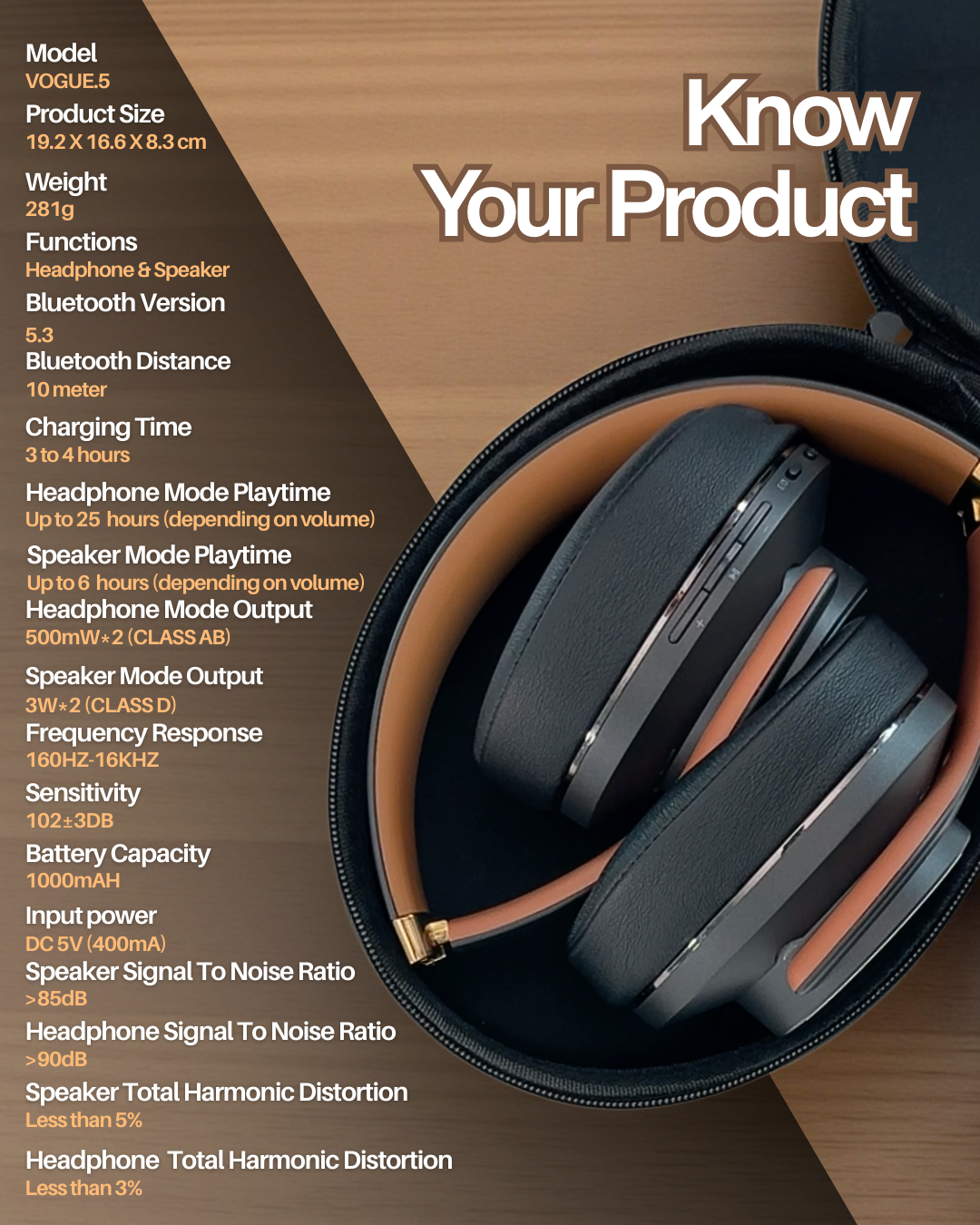 Vogue.5 DuoPlay 2-In-1 Headphones & Speaker