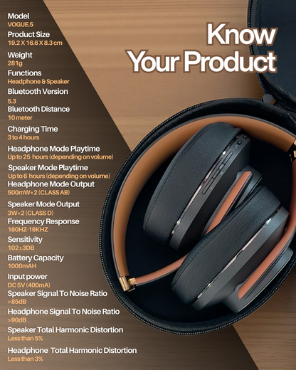 Vogue.5 DuoPlay 2-In-1 Headphones & Speaker