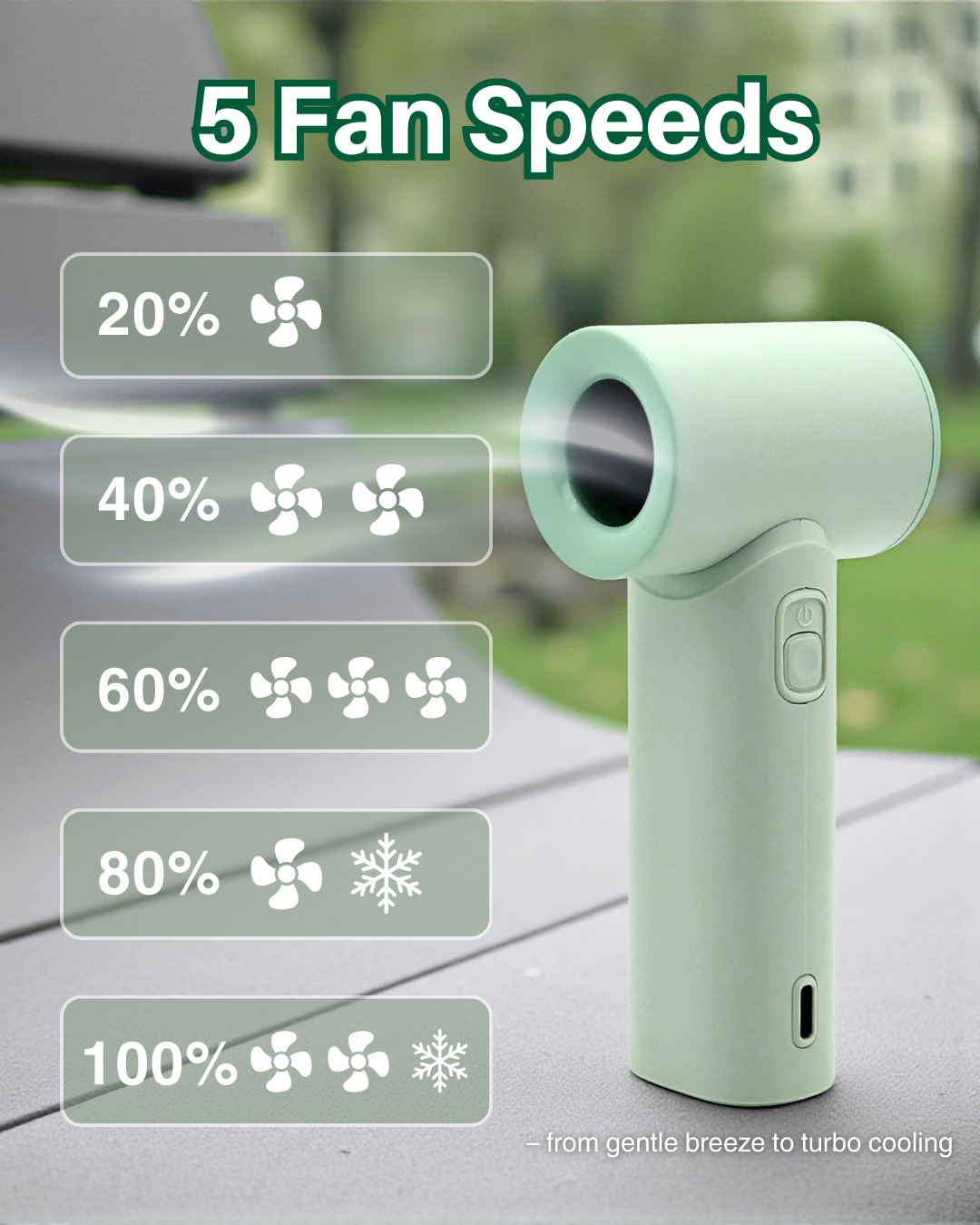 Ultra-Light Turbo Mini Fans