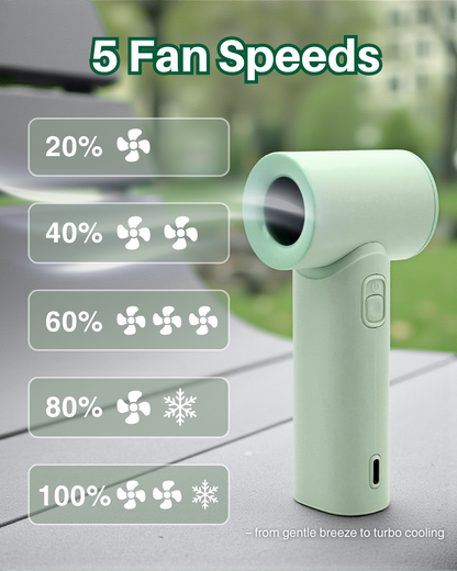 Ultra-Light Turbo Mini Fans