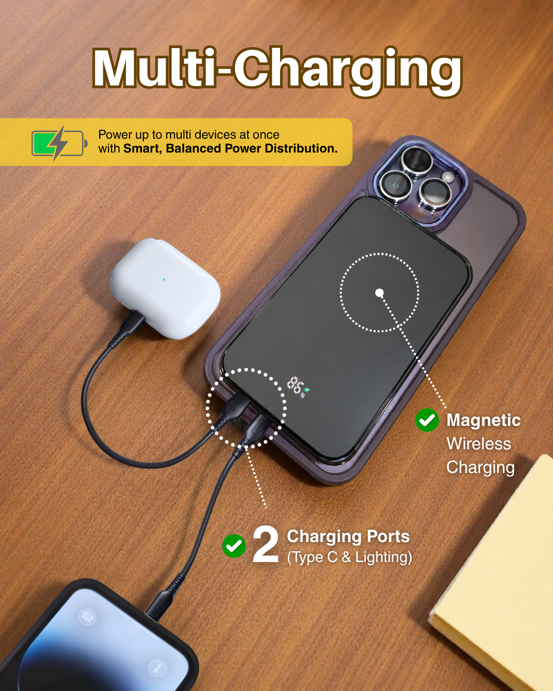 W85 Fast Charge 5000mAh Powerbank