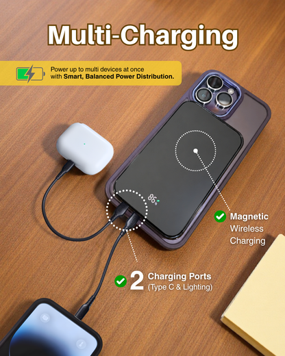 W85 Fast Charge 5000mAh Powerbank