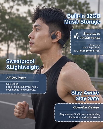 BH718 Waterproof Bone Conduction Earphones