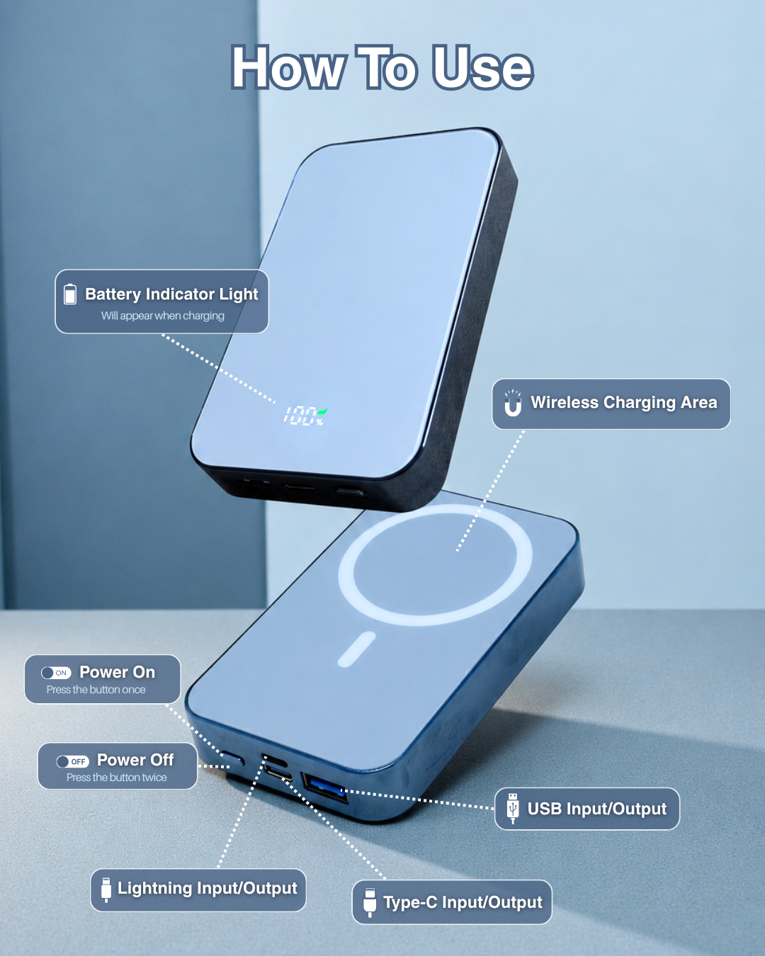 W86 Fast Charge 10,000mAh Powerbank