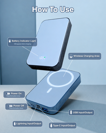 W86 Fast Charge 10,000mAh Powerbank