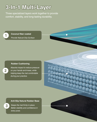 Eco-Friendly Non-Slip Yoga Mat