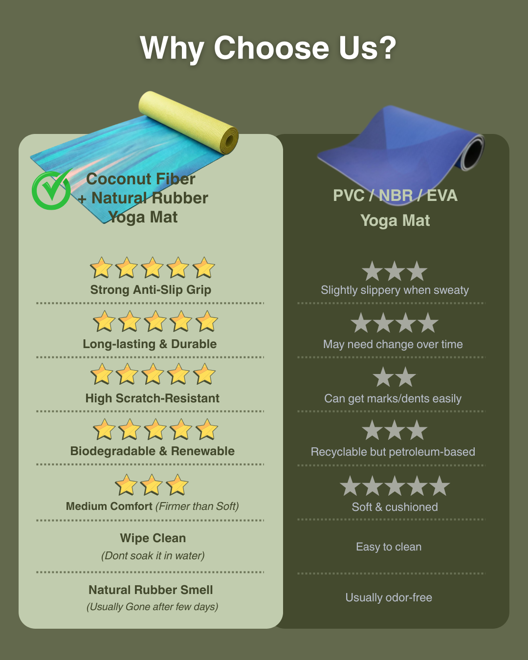 Eco-Friendly Non-Slip Yoga Mat
