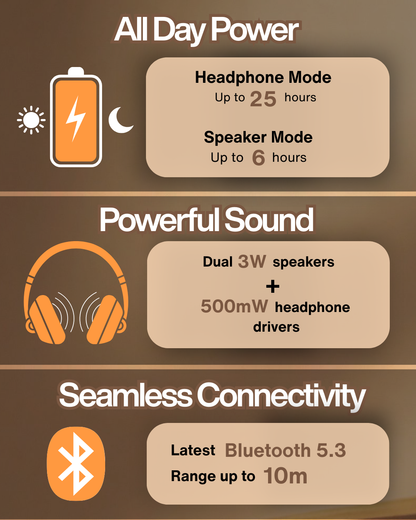 Vogue.5 DuoPlay 2-In-1 Headphones & Speaker