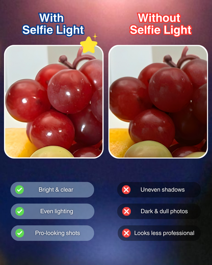 Magnetic Selfie Light With Mirror