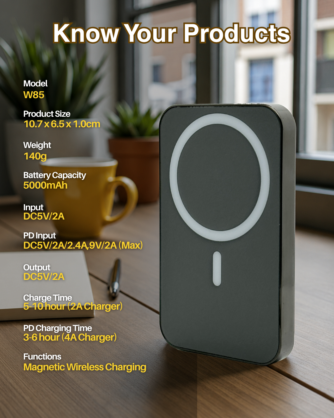 W85 Fast Charge 5000mAh Powerbank