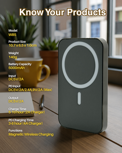 W85 Fast Charge 5000mAh Powerbank