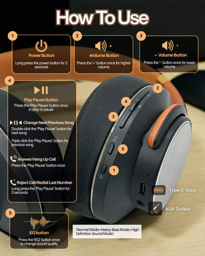 Vogue.5 DuoPlay 2-In-1 Headphones & Speaker