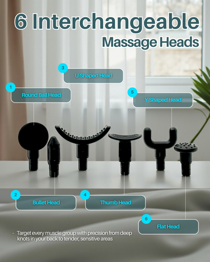 RelaxPro 816 Portable Massage Gun