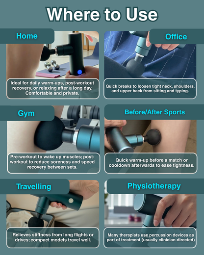RelaxPro 816 Portable Massage Gun