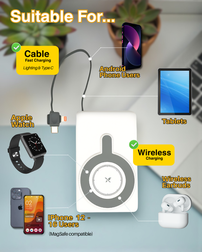 PN90 Certified Phone P-Watch Magnetic & Cable Powerbank (10000 mAH)